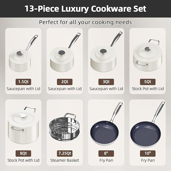 Nuwave Lux 13pc Forged Lightweight Cookware Set PFAS Free, Healthy G10 Duralon - Image 8