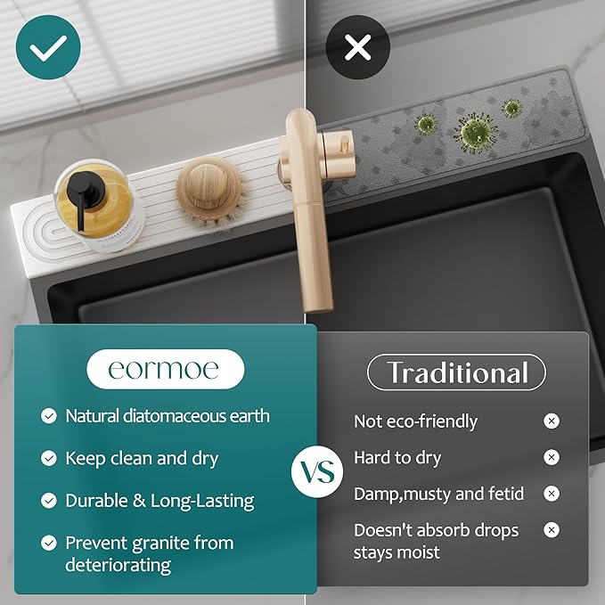 eormoe Diatomite Kitchen Faucet Mat - Image 6