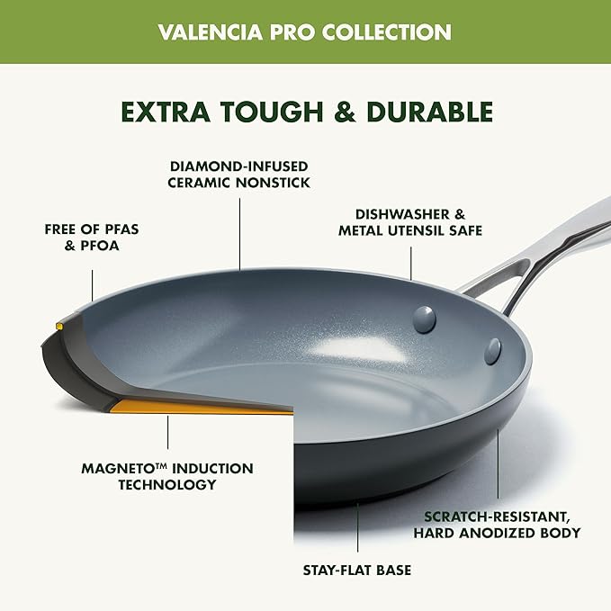 GreenPan Valencia Pro Ceramic Nonstick 11 Piece Cookware Set, Hard Anodized - Image 5
