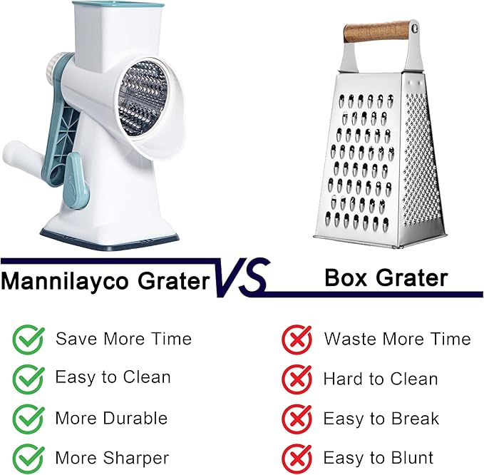 White Rotary Cheese Grater - Image 3
