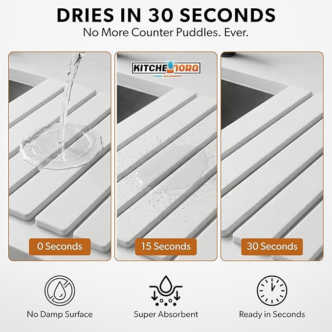 Stone Drying Mat for Kitchen Counter - Image 2