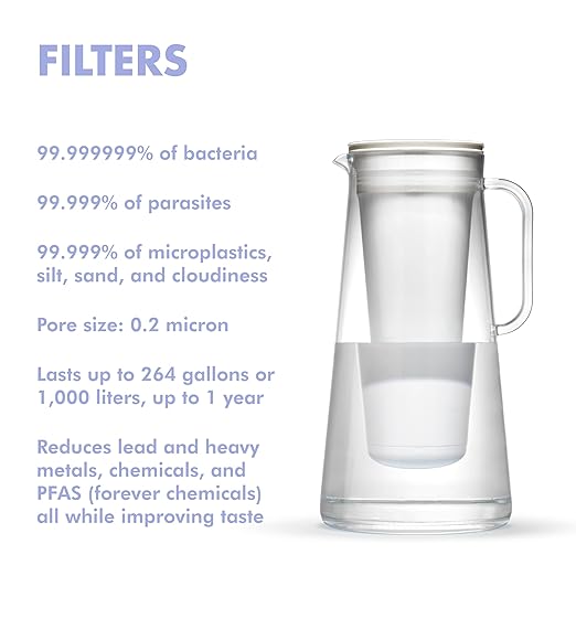 LifeStraw Home – Water Filter Pitcher, Midnight Blue, BPA Free Designed - Image 4