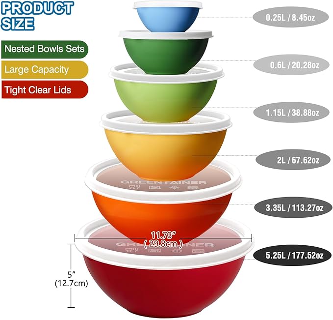 Greentainer Plastic Mixing Bowls - Image 2