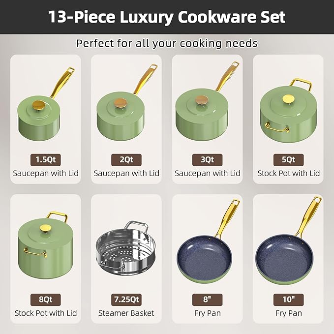 Nuwave Lux LE 13-Pc Cookware Set - Image 8
