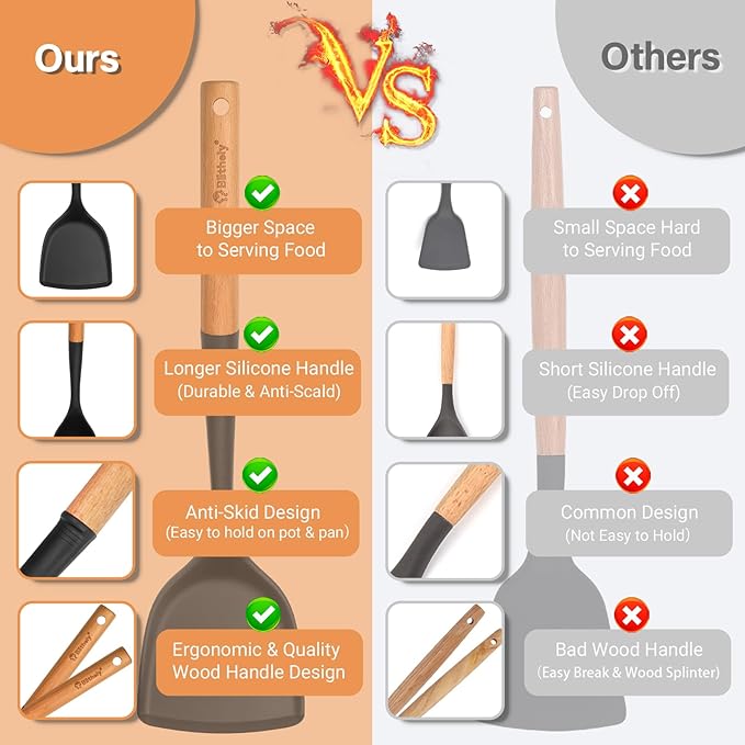 Large Silicone Cooking Utensils Set, Heat Resistant Silicone Utensils - Image 8