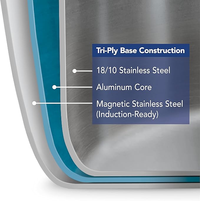 Tramontina Signature Tri-Ply Clad Stainless Steel 3-Quart Braiser Pan - Image 9