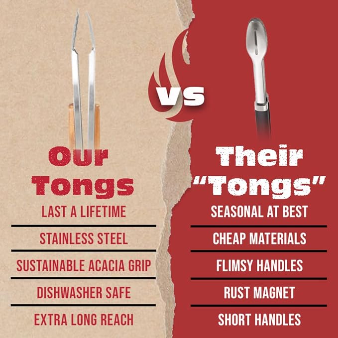 BBQ-AID Pro BBQ Tongs for Grill - Image 3