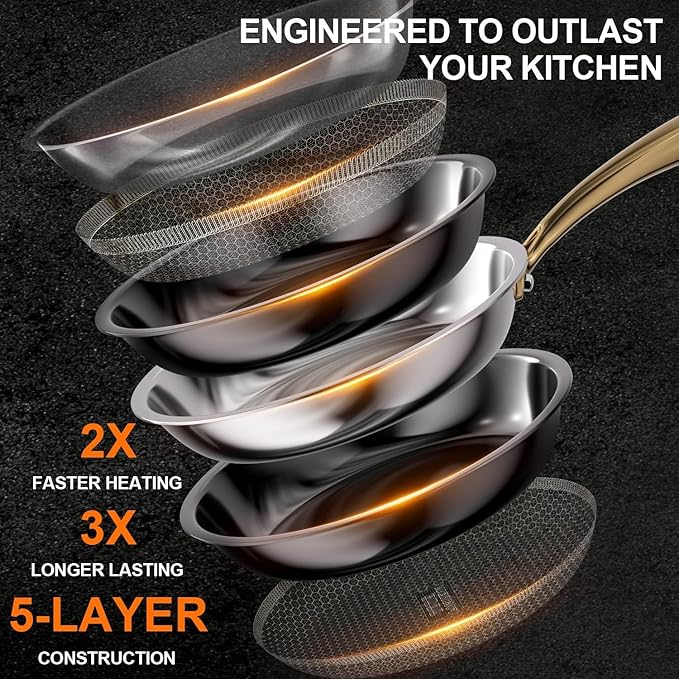 FogDream 8 Inch Stainless Steel Frying Pan - Image 5