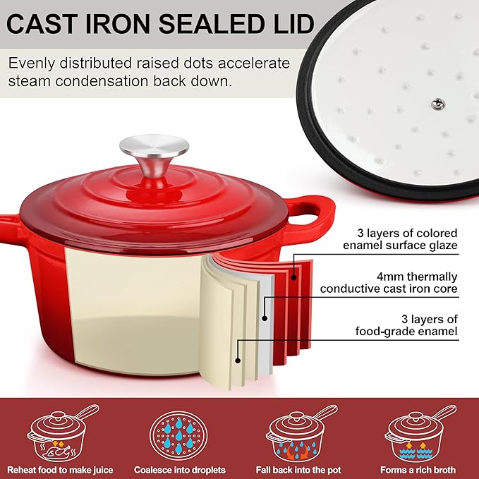 1 Quart Saucepan with Lid, Leonyo Enameled Cast Iron Sauce Pan with Lid - Image 3