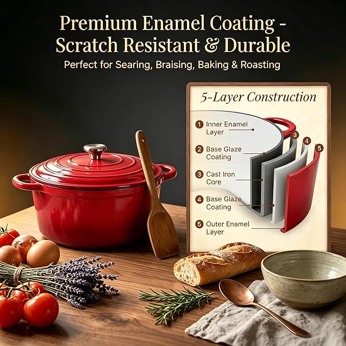 QuliMetal Enameled Cast Iron Cookware Set, 4-Piece Pots and Pans Set - Image 6