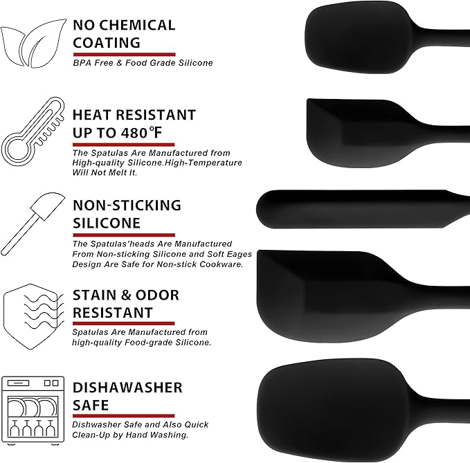 Anaeat Silicone Spatula Set of 5 - Image 7