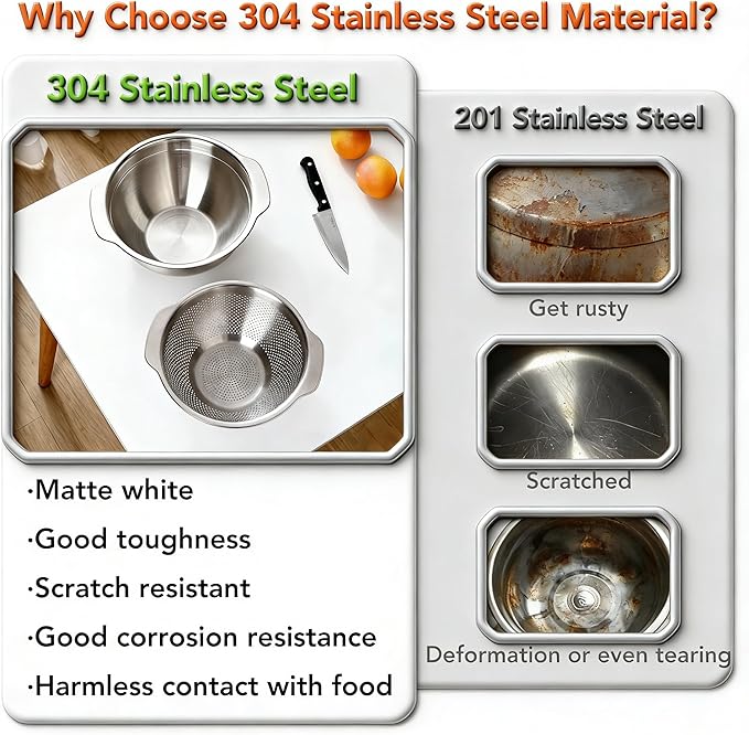 304 Stainless Steel Colander, 5 QT Large Capacity and 5QT Mixing Bowl, 2mm - Image 8