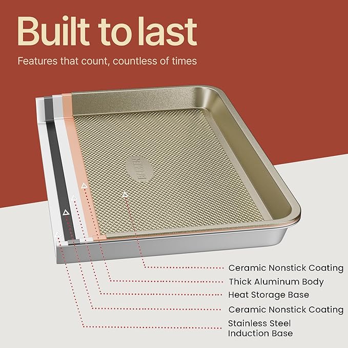 BAKKEN Kitchen Baking Pans - Image 9