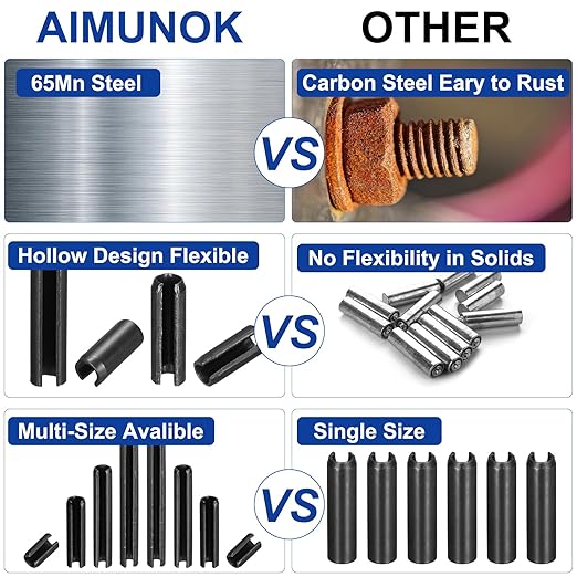 MECCANIXITY 120Pcs Slotted Split Roll Pins 1/5 Inch Dia. 2/5 Inch Length 65Mn - Image 4
