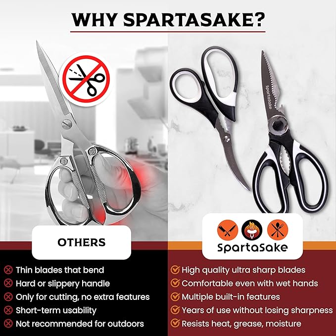 SpartaSake 2-Pack Premium Stainless Steel All Purpose Kitchen Shears - Image 4