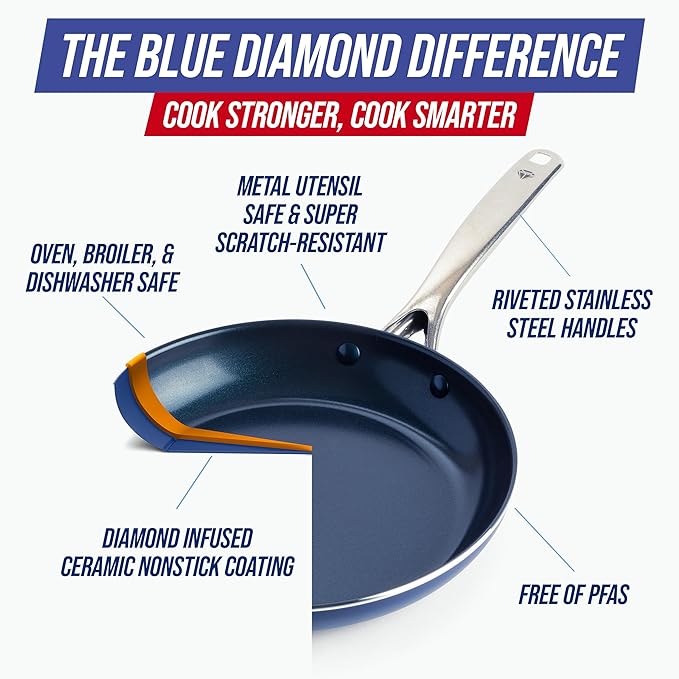 Blue Diamond 9.5” and 11" Frying Pan Skillet Set, Diamond Infused PFAS & - Image 5