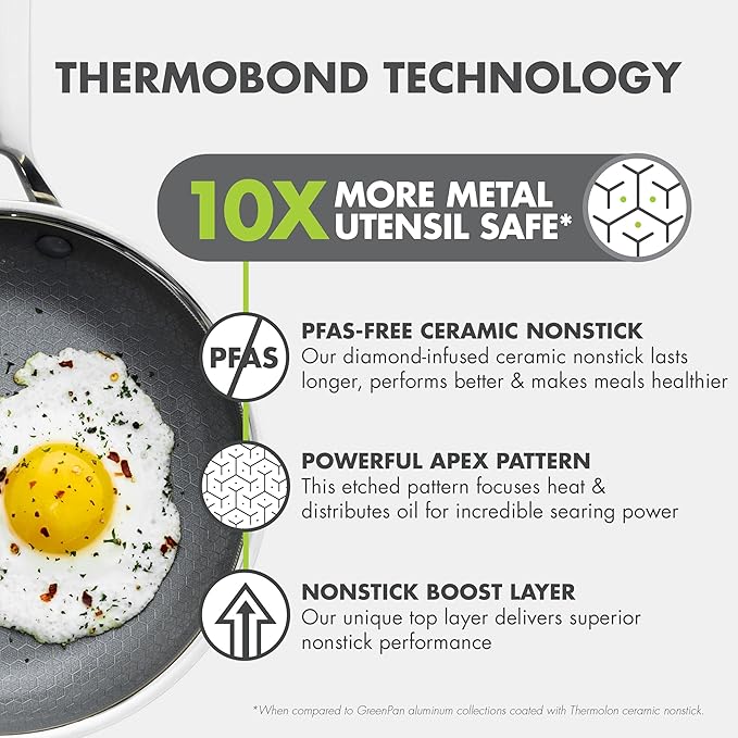 GreenPan Hybrid 11” Nonstick Stainless Steel Wok Pan, APEX Tri-Ply Thermobond - Image 2