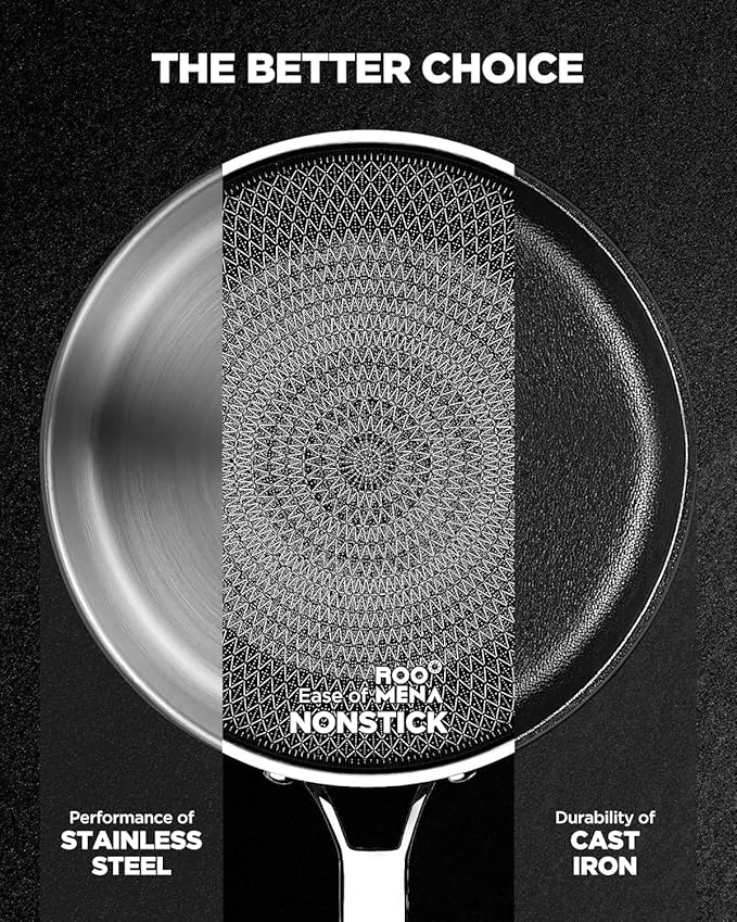 Frying Pans Non Stick, Hybrid Ceramic - Image 3
