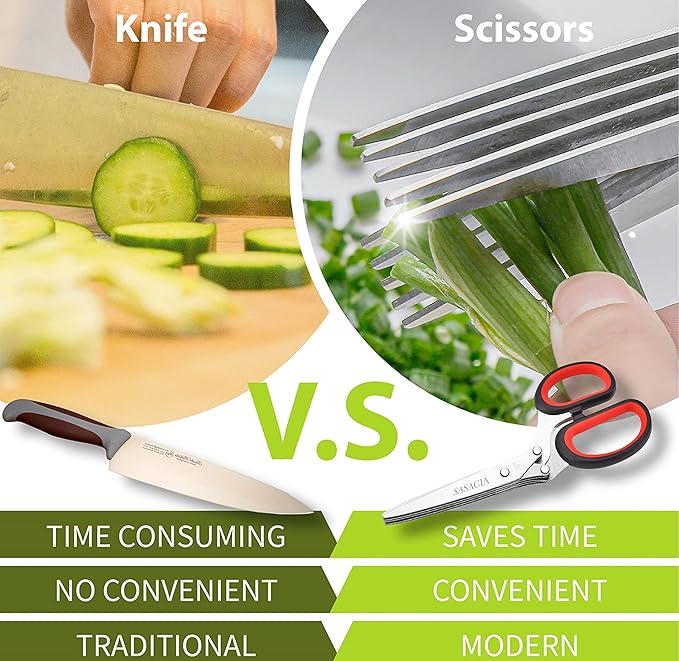 Herb Scissors with 5 Blades & Cleaning Kit, Stainless Steel Kitchen Shears - Image 6