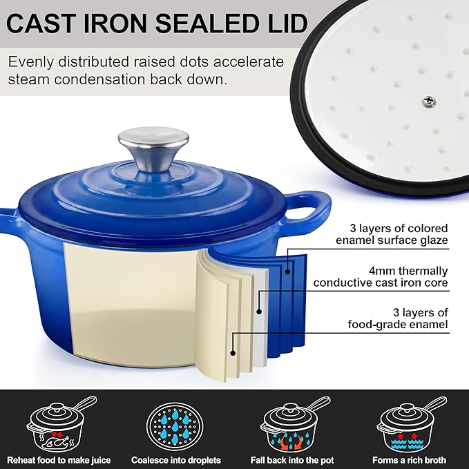 2 Pcs Enameled Sauce Pan with Lid, Leonyo 1 Qt & 2 Qt Cast Iron Saucepan Set - Image 3