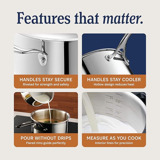 LEGEND COOKWARE 5-Ply Stainless Steel 6-Quart Stock Pot - Image 5