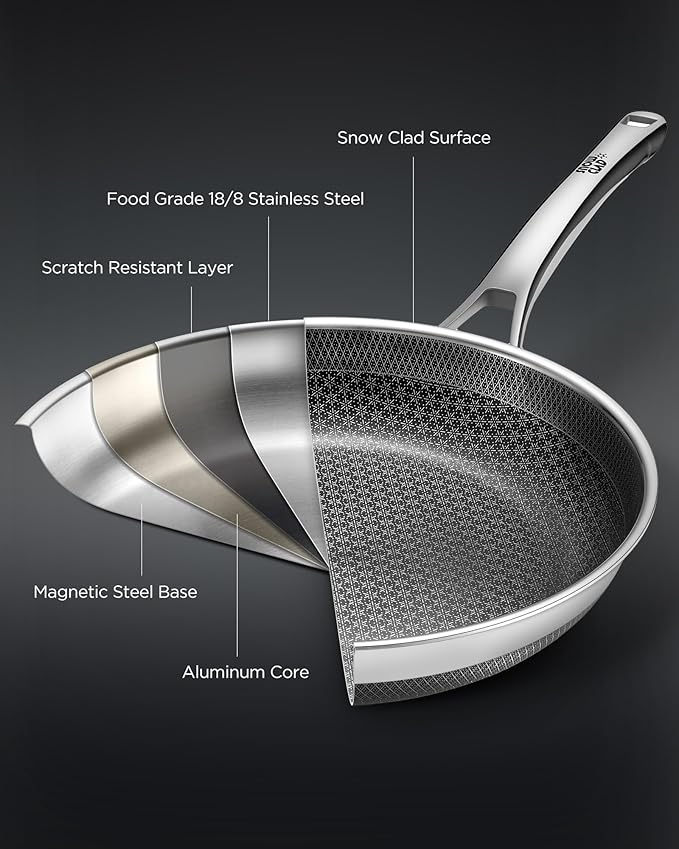 Non Stick Frying Pans Set, Hybrid Fajita Frying Pans Nonstick, non stick - Image 3