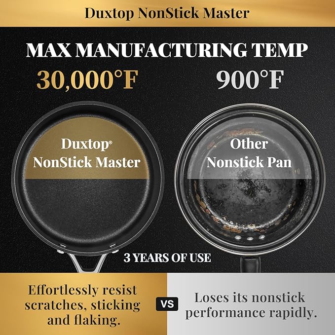 Duxtop Nonstick Master Saucepans 3 Quart Hard Anodized Sauce Pan - Image 3