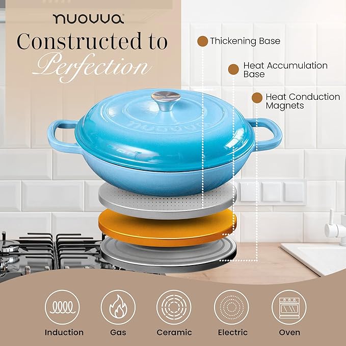 Shallow Cast Iron Casserole - Image 5
