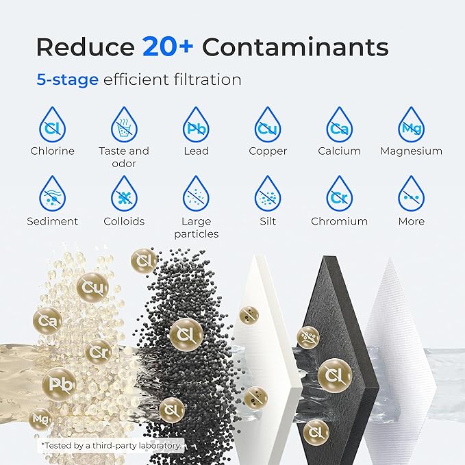 Waterdrop EWFS Water Filter Replacement - Image 3