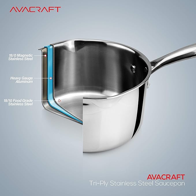 AVACRAFT Tri-Ply Stainless Steel Saucepan - Image 3