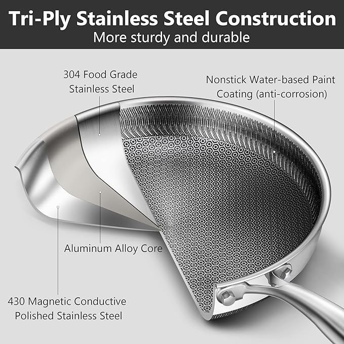 Non Stick Frying Pans, 8-inch Hybrid Frying Pans Nonstick Stainless Steel - Image 3