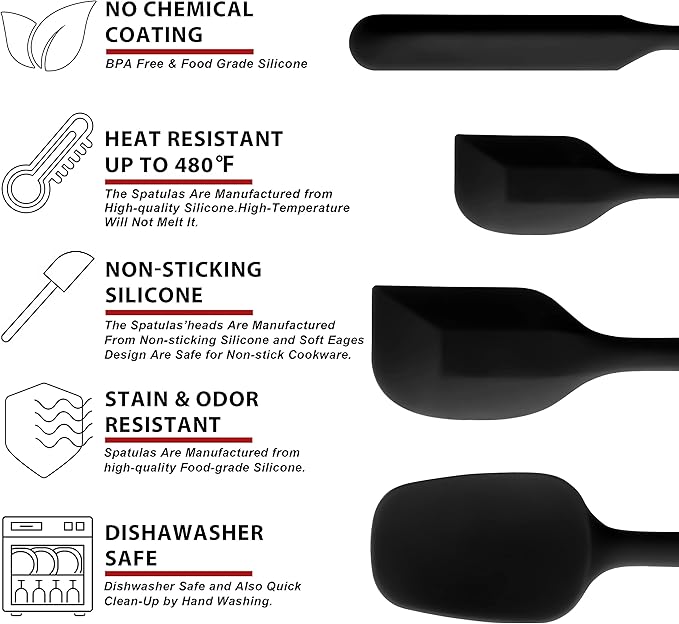 Anaeat 4 Piece Silicone Spatula Set - Image 7