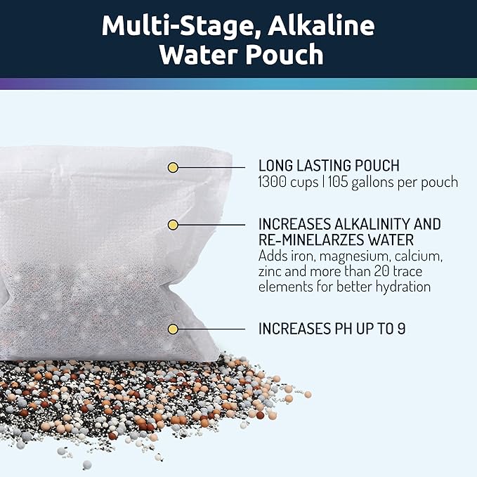 Invigorated Water pH Vitality Alkaline Water Filter Pitcher - Image 5