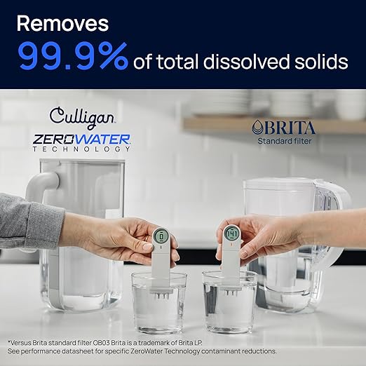 Culligan with ZeroWater Technology 10-Cup Water Filter Pitcher – Includes - Image 4