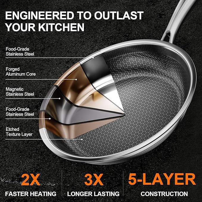 FogDream 10" 11" Stainless Steel Frying Pan - Image 5