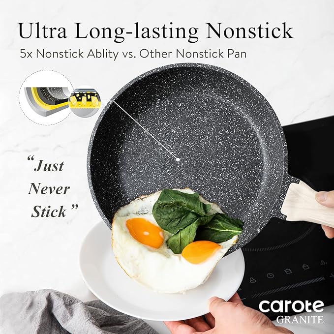 CAROTE Non Stick Frying Pan Skillet Set, Omelet Pan, Healthy Non Toxic Granite - Image 3