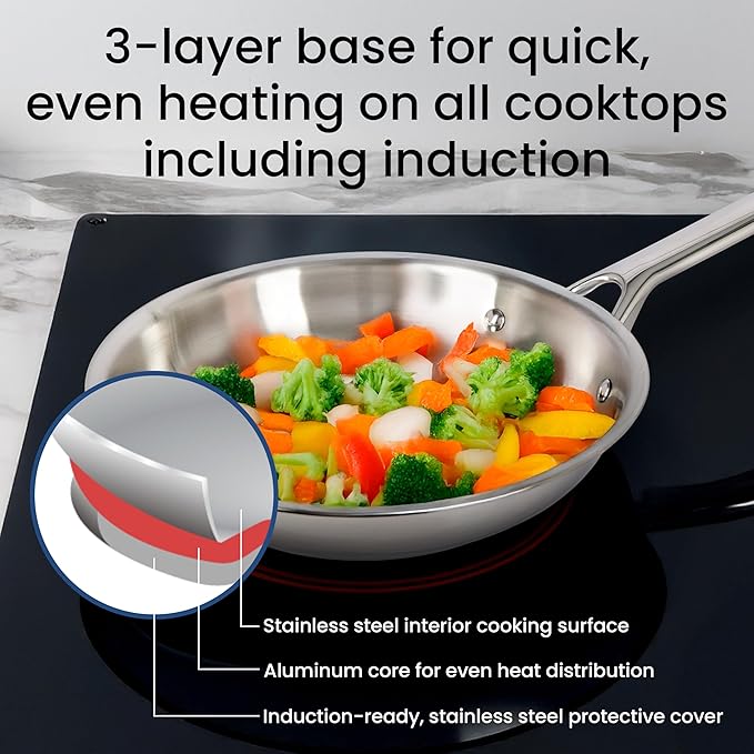 GoodCook Stainless Steel Fry Pan 10-Inch, Oven-Safe to 500F & Induction-Safe - Image 5