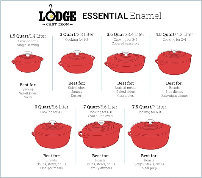 Lodge 7.5 Quart Enameled Cast Iron Oval Dutch Oven - Image 6