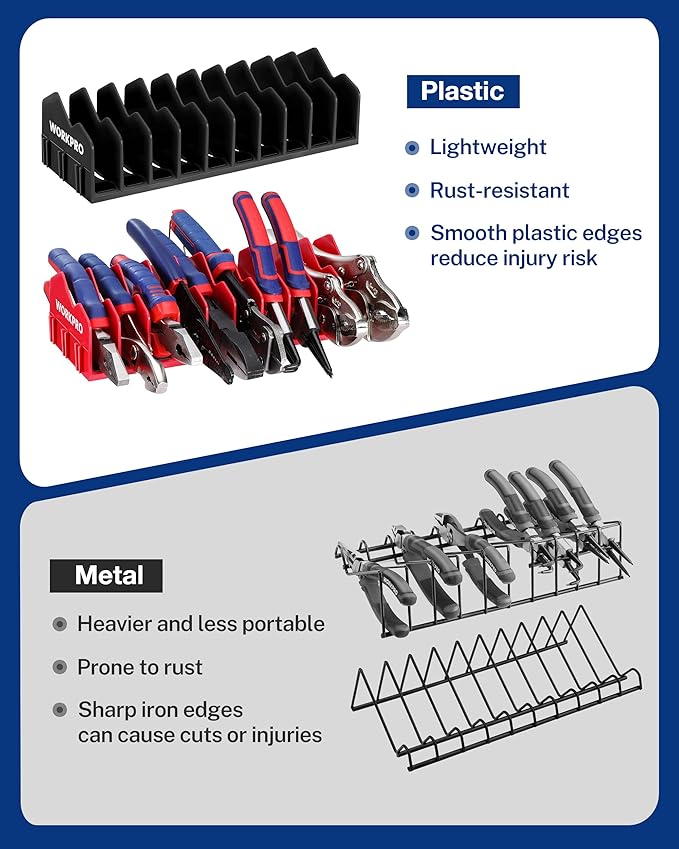 WORKPRO 2-Pack Plier Organizer Rack, Pliers Holder and Cutter Organizers - Image 8
