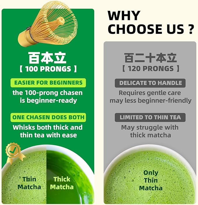 TEANAGOO Matcha Whisk Set, Bamboo Matcha Whisk - Image 3